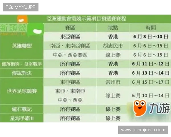 2024年世界杯比赛时间是几月几号,全面解析赛程安排和重要比赛日期 2024年世界杯比赛时间是几月几号,全面解析赛程安排和重要比赛日期