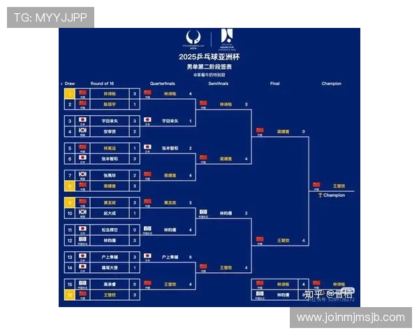 2026年世界杯48强名单公布，哪些新晋球队首次亮相引人关注