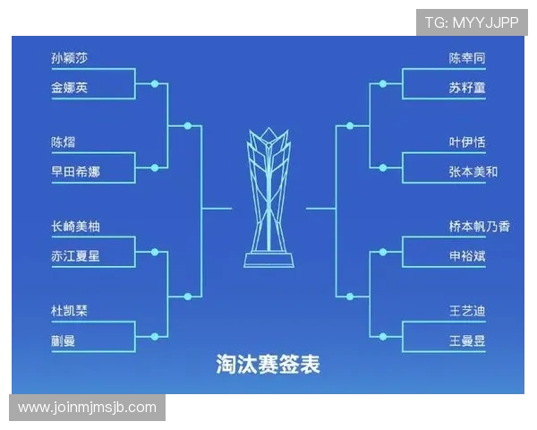 2026年世界杯亚洲区预选赛晋级规则详解及各阶段比赛关键节点