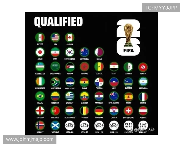 2026年世界杯各洲名额分配标准及其对全球足球格局的深远影响