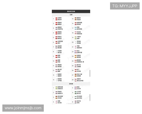 2026年世界杯参赛国家名单公布，哪些国家成功晋级值得关注