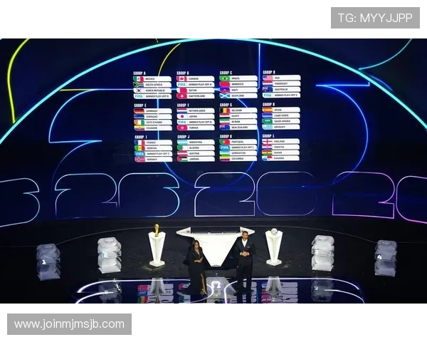 2026年世界杯抽签直播前的热点预测与专家分析，助你提前了解抽签趋势