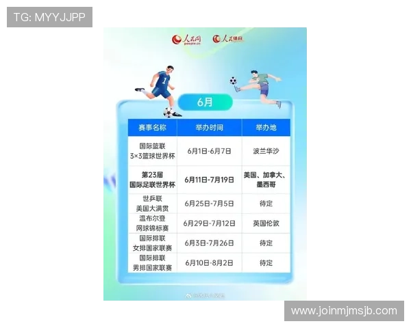 2026年世界杯比赛时间表及赛程安排完整信息一览