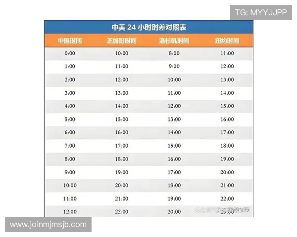 2026年世界杯赛程安排及比赛时间对赛事转播的影响分析 2026年世界杯赛程安排及比赛时间对赛事转播的影响分析