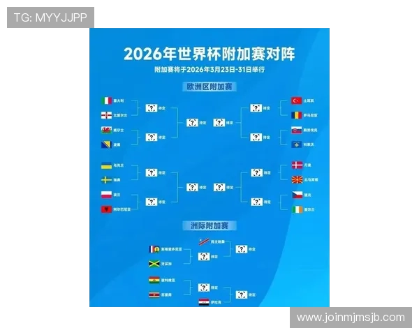 2026年世界杯预选赛各洲分组情况及最新赛程,全面解析各大洲晋级形势 2026年世界杯预选赛各洲分组情况及最新赛程,全面解析各大洲晋级形势