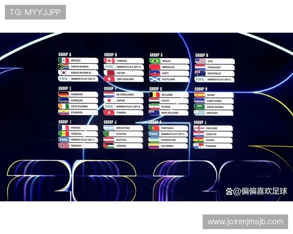 2026年世界杯足球赛程全解析,比赛时间、场馆及晋级赛程一站掌握 2026年世界杯足球赛程全解析,比赛时间、场馆及晋级赛程一站掌握