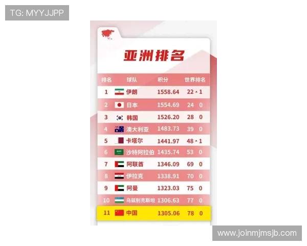 2026年美加墨世界杯抽签结果公布详细分析与赛程预测