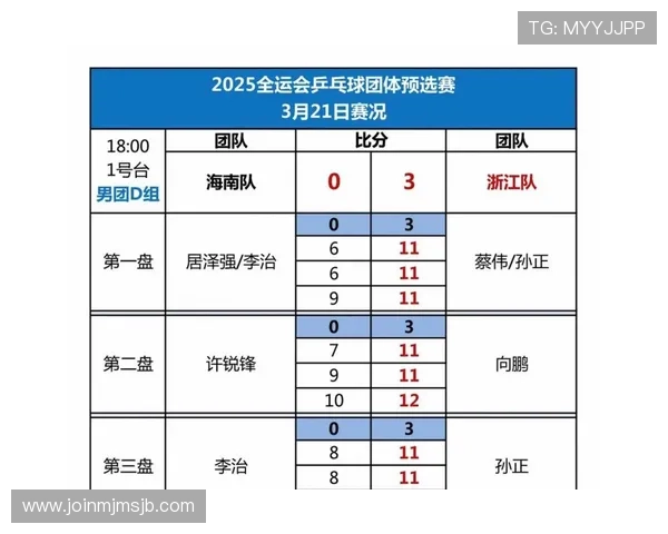 2026年世界杯预选赛赛程表完整版,涵盖各大洲比赛时间与重要节点 2026年世界杯预选赛赛程表完整版,涵盖各大洲比赛时间与重要节点