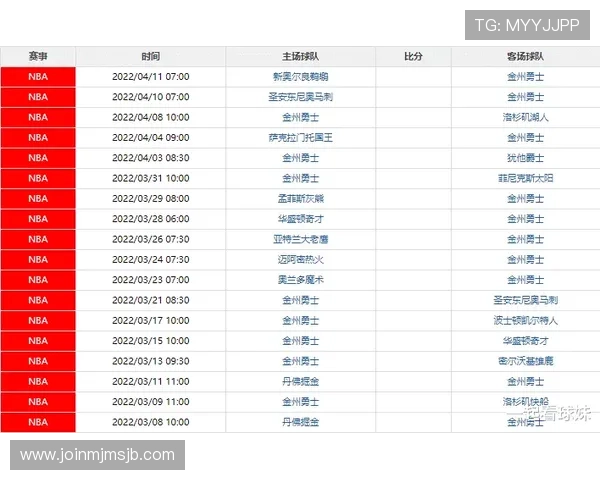 2026年足球世界杯赛程时间表最新更新,帮助球迷合理安排观赛计划 2026年足球世界杯赛程时间表最新更新,帮助球迷合理安排观赛计划