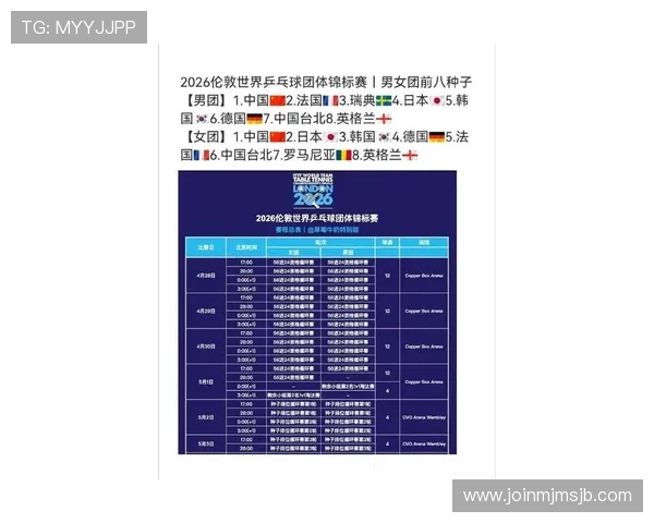 世界杯抽签分组规则最新更新:详细流程与关键注意事项全解 世界杯抽签分组规则最新更新:详细流程与关键注意事项全解