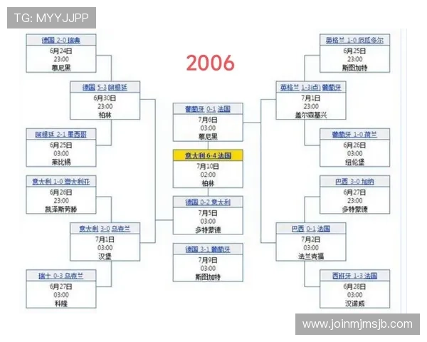 世界杯预选赛欧洲区赛程安排最新更新，详细赛程时间表一览