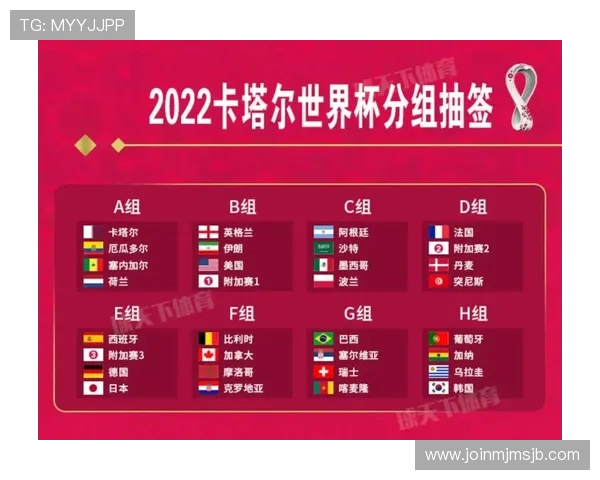 卡塔尔世界杯淘汰赛赛制介绍及比赛规则的详细解读