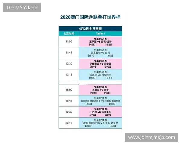 2026年世界杯48支参赛队伍完整赛程表详细解析与比赛时间安排