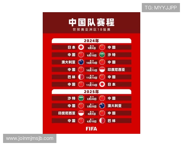2026世界杯预选赛比赛时间表及直播安排,粉丝如何第一时间关注赛事动态 2026世界杯预选赛比赛时间表及直播安排,粉丝如何第一时间关注赛事动态