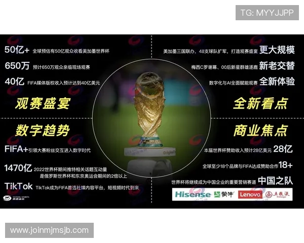 2026年世界杯举办地点的历史沿革与未来发展趋势分析