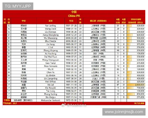 2026年世界杯亚洲区预选赛晋级规则的详细解读及比赛规则最新更新