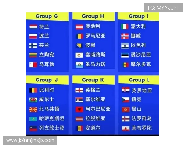 2026年世界杯北美预选赛参赛队伍实力分析与晋级前景预测