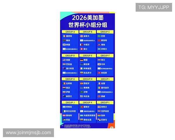 2026年世界杯参赛国家详细名单及其晋级情况分析