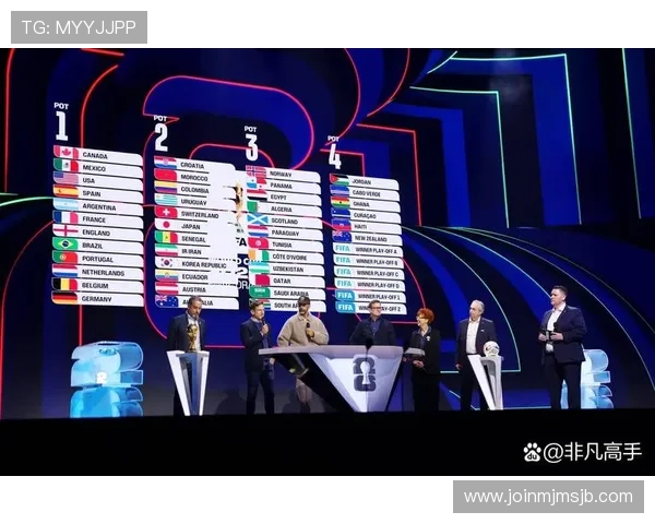 2026年世界杯分组抽签仪式定档时间对球迷观赛体验的影响分析 2026年世界杯分组抽签仪式定档时间对球迷观赛体验的影响分析