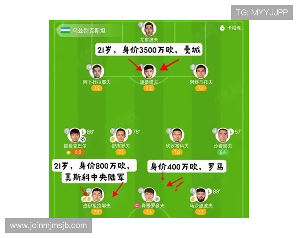 2026年世界杯小组赛晋级规则更新,如何影响球队晋级概率与比赛策略 2026年世界杯小组赛晋级规则更新,如何影响球队晋级概率与比赛策略