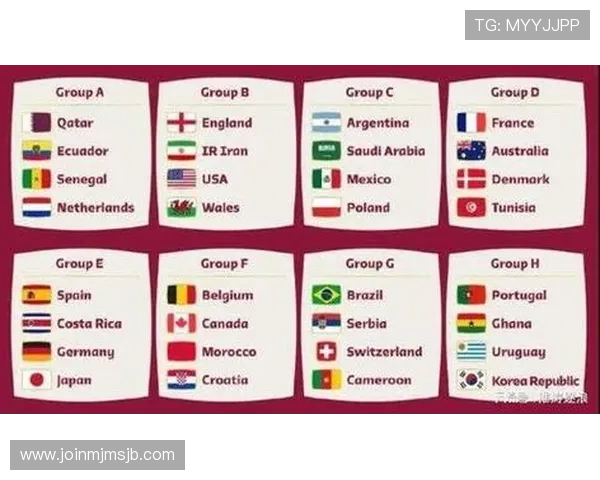 2026年世界杯比赛时间及重要赛事举行日期全解