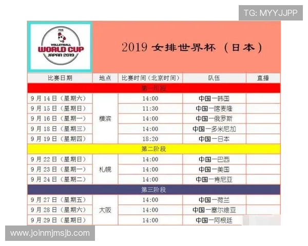 2026年世界杯赛程表完整版,比赛时间地点安排及重要赛事预告 2026年世界杯赛程表完整版,比赛时间地点安排及重要赛事预告