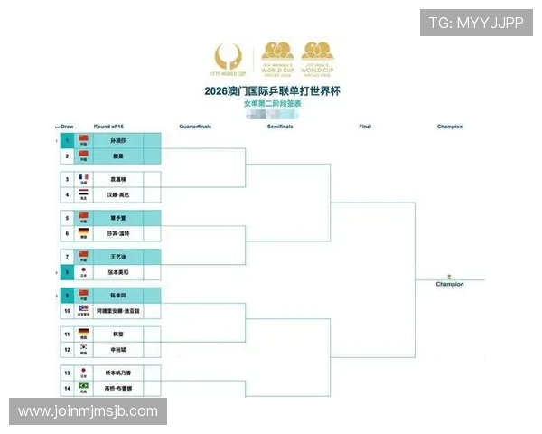 2026年世界杯预选赛晋级情况最新动态与各大洲晋级名额分配