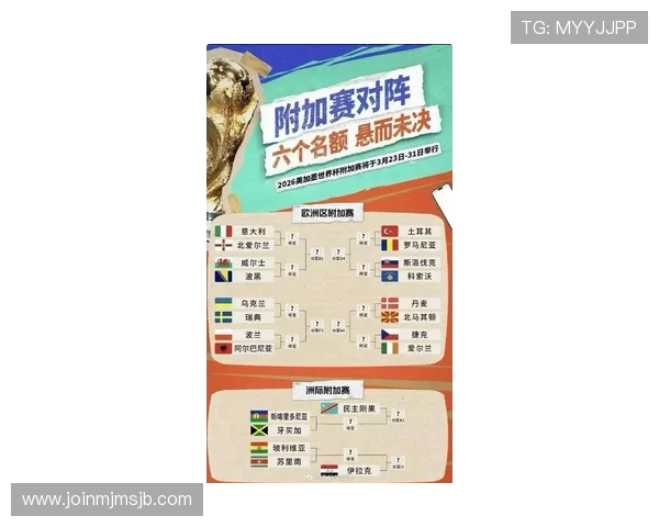 2026年美加墨世界杯名额分配方案的变化对足球赛事组织和推广的影响探讨