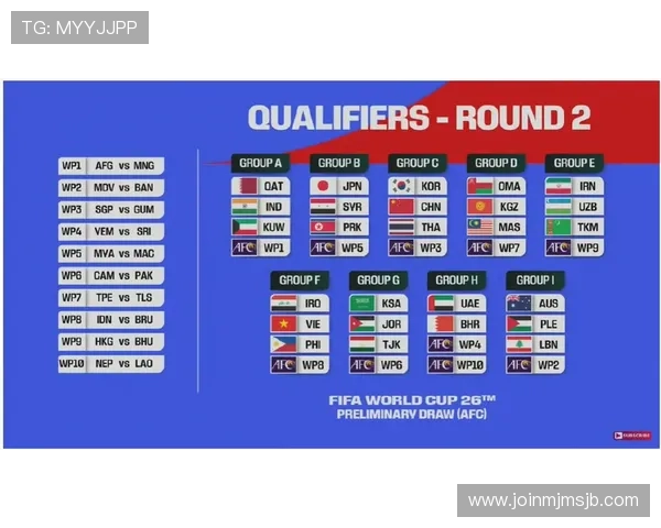 2026年美加墨世界杯赛程时间安排，关键比赛日期和重要赛事预告