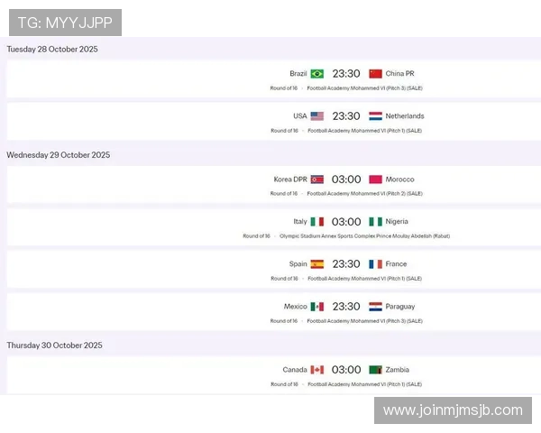 世界杯2026扩军计划对国际足球联盟和各国足球协会的战略调整建议 世界杯2026扩军计划对国际足球联盟和各国足球协会的战略调整建议