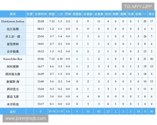 世界杯预选赛赛程中国对日本详细比赛时间及最新赛况分析 世界杯预选赛赛程中国对日本详细比赛时间及最新赛况分析