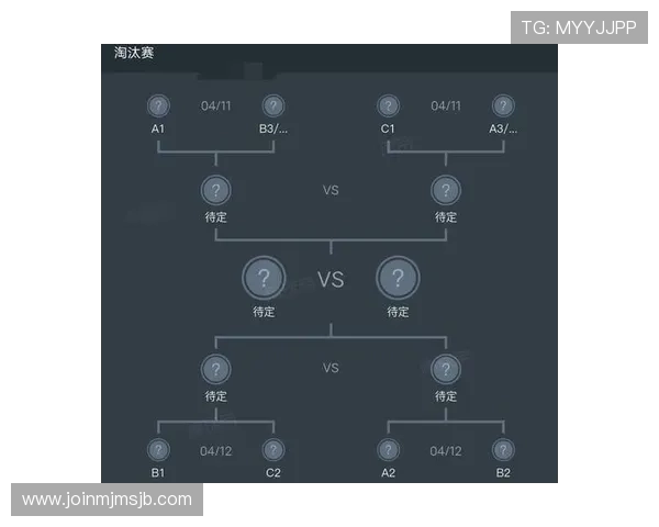 世界杯预选赛亚洲区晋级规则详解及最新赛制变化分析