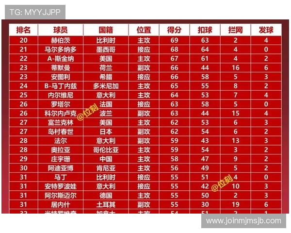 晋级世界杯淘汰赛后小组分组规则全面解读以及对比赛策略的影响分析