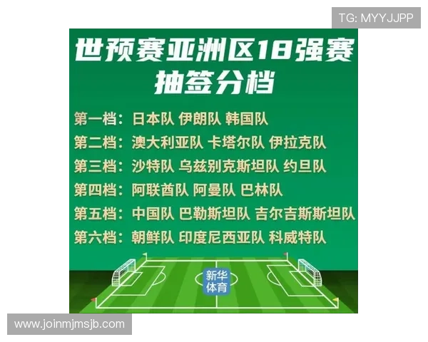 美加墨世界杯赛制表2026年赛程安排与比赛规则详细解读与用户指南
