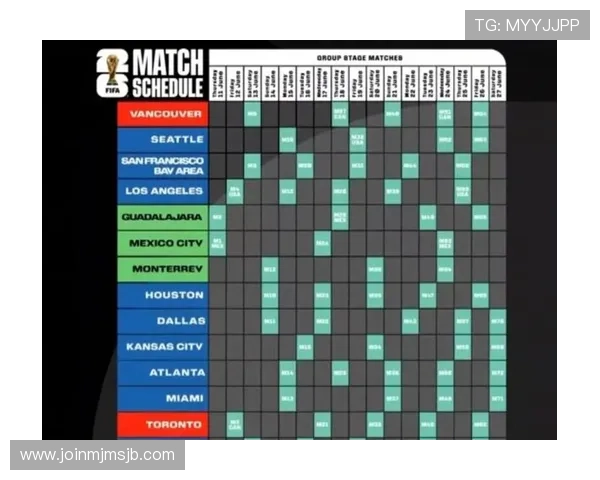 美加墨世界杯亚洲区赛程变动与比赛安排最新动态报道