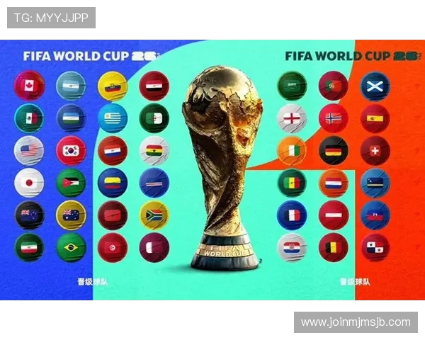 2026世界杯全部名单完整版，了解每支球队的核心球员和新星