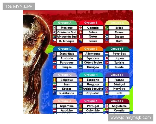 2026年世界杯48支球队名单及其所在洲区分布情况全面解析