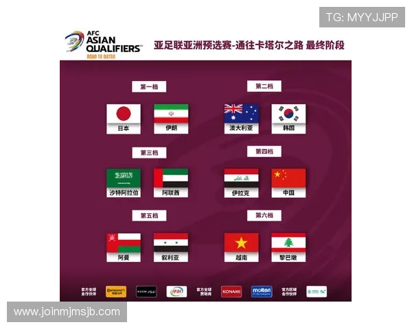 2026年世界杯分组规则制定背景及其对全球足球发展的重要意义