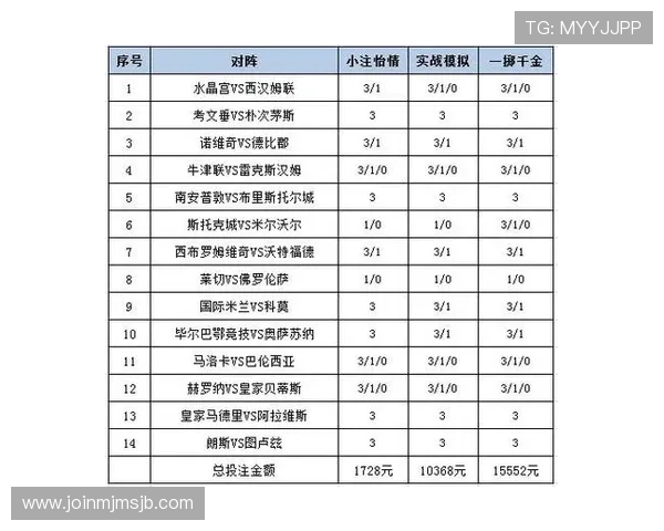 中国足彩竞彩网投注方法详解如何科学规划投注策略提升中奖几率