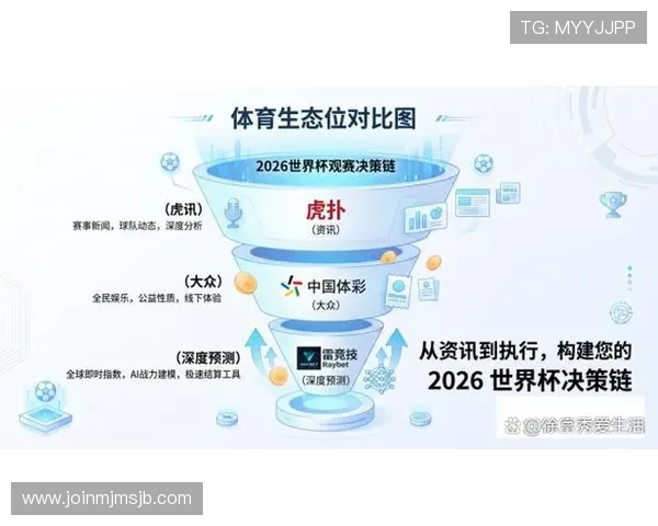 2026年世界杯正赛赛制调整对参赛国家和球迷观赛体验的影响深度解读 2026年世界杯正赛赛制调整对参赛国家和球迷观赛体验的影响深度解读