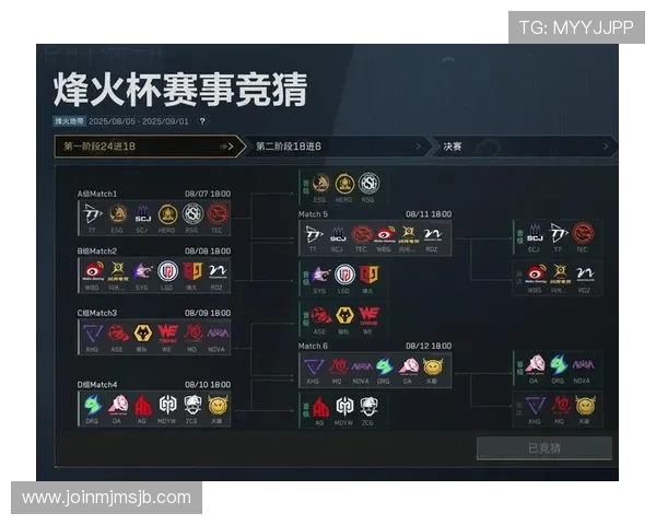 三角洲烽火杯竞猜作业最新技巧分享，帮助玩家快速掌握关键操作与策略