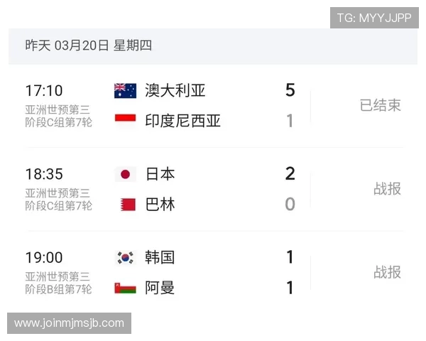 2026年美加墨世界杯赛程表格下载,获取官方最新赛程安排指南 2026年美加墨世界杯赛程表格下载,获取官方最新赛程安排指南