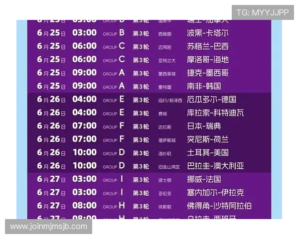 2026美加墨世界杯预选赛赛程安排及重要比赛预测:关注焦点与晋级形势分析 2026美加墨世界杯预选赛赛程安排及重要比赛预测:关注焦点与晋级形势分析